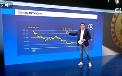 En directo: Análisis del mercado cripto y Bitcoin en Radio Televisión Canaria