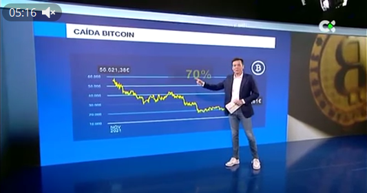 En directo: Análisis del mercado cripto y Bitcoin en Radio Televisión Canaria