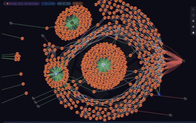 El imperio Bitcoin de Michael Saylor: $43.99 mil millones en BTC