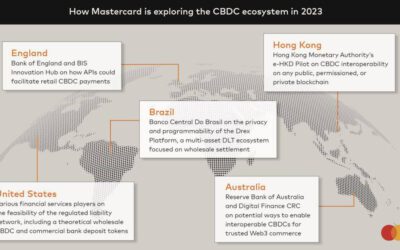 Mastercard y CBDCs: ¿Qué significa para Bitcoin?