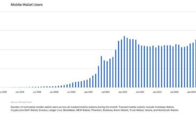 Récord histórico: 36 millones de billeteras cripto móviles en uso