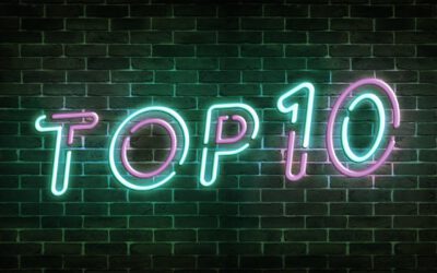 Top 10 de los activos mundiales por capitalización