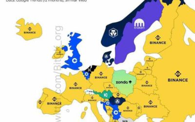 Top Exchanges en Europa: Binance lidera ampliamente. ¿Cuál Usas?