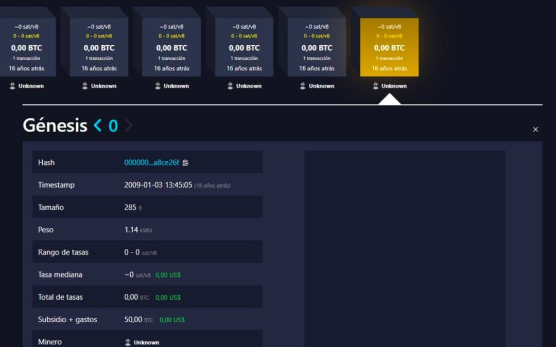 Hace 16 años nació Bitcoin. El comienzo de una revolución financiera