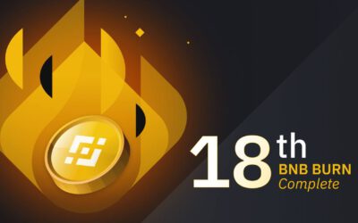¡Binance Quema 1.68 millones de BNB! ¿Impulsará su precio?