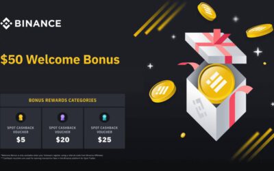 ¡Promoción exclusivo Binance! 50$ más 20% descuento